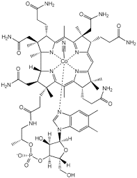 The total synthesis of the complex biomolecule vitamin b12 was accomplished in two different approaches by the collaborating research groups of robert burns woodward at harvard and albert eschenmoser at eth in 1972. Vitamin B12 Or Cyanocobalamine What Is Vitamin B12 Or Cyanocobalamine About Its Science Chemistry And Structure