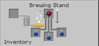 We did not find results for: How To Make A Splash Potion Of Weakness In Minecraft Pro Game Guides
