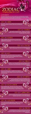 A true leo adores… well, being adored! Leo Traits And Compatibility Compatibility Leo Cute766