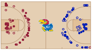 basketball shot chart printable pdf download better