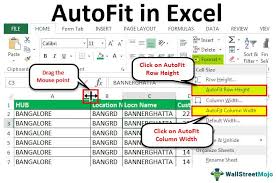 Follow the below steps to use autofit feature in excel: Autofit In Excel How To Auto Fit In Excel Using Top 5 Methods