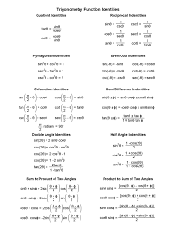Trig Identities Study Sheet Studying Math Math Quotes Trigonometry