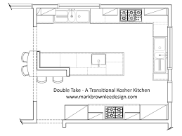 kitchen island plans: pictures, ideas