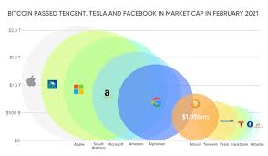 Live crypto prices and cryptocurrency market cap. J8uz8sqyfi8pbm