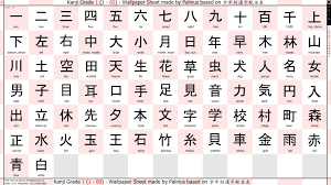 Pin On Learning Languages