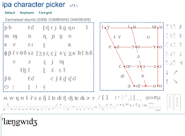 Ipa keyboard provides the user with an easy and intuitive way to practice phonetic and phonemic transcription of any language using the international phonetic. All Things Linguistic Superlinguo Wuglife And Others On The