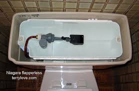 We explored the best toto toilets available in the market and studied plenty of products, customer and expert reviews, ratings, and features to bring you our top 7 list. Niagara Flapperless Whats The Deal Terry Love Plumbing Advice Remodel Diy Professional Forum