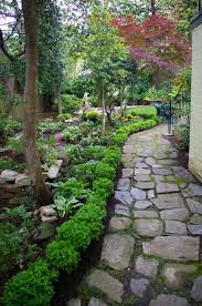 Explore The Best Gardens In The Washington D C Area Amazing Gardens Beautiful Gardens Outdoor Gardens
