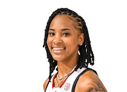 North Carolina State Women's Basketball