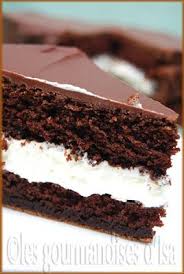 Epingle Sur Gateaux