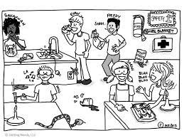 They develop imagination, teach a kid to be accurate and attentive. Teacher Tools Lab Safety Tips Lab Safety Science Lab Safety Science Safety
