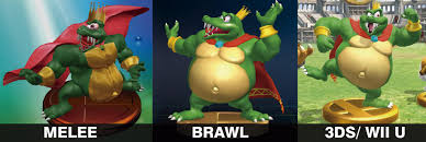 Rool in super smash bros. King K Rool On Twitter See The Differences Among King K Rool Trophies In The Super Smash Bros Series Games Donkeykong Smashbros Http T Co Lgaklddafa