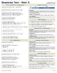 Spanning Tree Part 2 Networking Topics Computer Network Cisco Networking Training