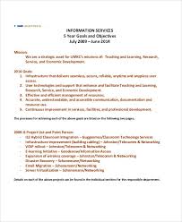 Accomplishment Report Sample 8 Examples In Word Pdf Report Template Sales Report Template Accomplishment