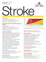 Image result for CVA Management