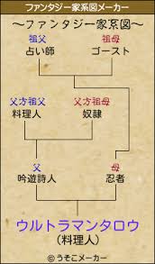 ウルトラマン公式 ultraman official by tsuburaya prod. ã¦ã«ãã©ãã³ã¿ã­ã¦ã®ãã¡ã³ã¿ã¸ã¼å®¶ç³»å³