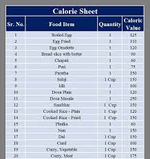 One of top classes in free printable calorie counter sheet is wallpapers. Download Food Calorie Calculator With Monthly Calorie Log Excel Template Exceldatapro