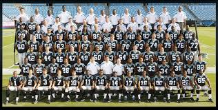 Carter told will kunkel of fox 46 that horn, who was the first. Carolina Panthers Official Roster Carolina Panthers Team Carolina Panthers Football Carolina Panthers