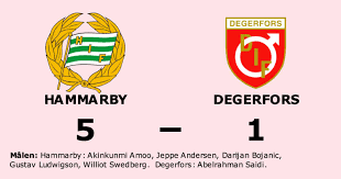 Hammarby if vs degerfors if. Xcgxadqyvsuwvm