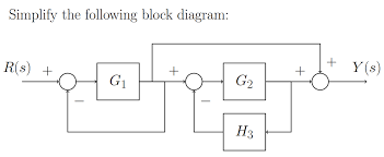 See full list on co.coopertire.com Solved Simplify The Following Block Diagram R S Chegg Com