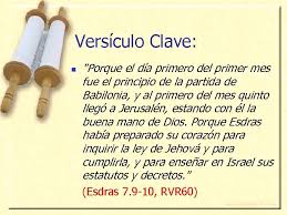 Divisiones de párrafo de las traducciones modernas. Unidad 1 La Reedificacion Del Templo Y La