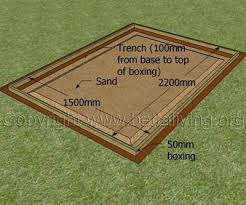 How To Build A Garden Shed Laying The Concrete Slab Diy Concrete Slab Concrete Base For Shed Concrete Slab