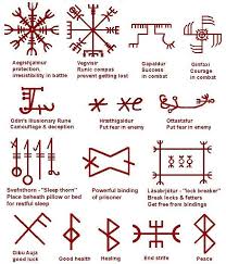 Viking Tattoos And Meanings Viking Symbols And Their Meanings Tattoo Viking Tattoos And Meanings Viking Symbols Viking Symbols Norse Symbols Viking Runes
