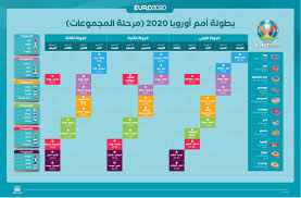 Maybe you would like to learn more about one of these? ÙˆÙƒØ§Ù„Ø© Ø§Ù„Ø£Ù†Ø§Ø¶ÙˆÙ„