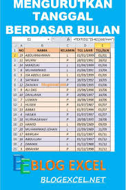 Cara Mengurutkan Tanggal Berdasarkan Bulan Tanggal Kelahiran Bulan