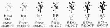 By Stereo Masters Online Fountain Pen Nib Sizes