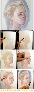 Use the fine round pointed brush for detail areas: How To Draw And Paint Watercolor Portraits For Beginners Solving Watercolour