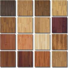 Daftar Harga Keramik Lantai Merek Roman Mulia Platinum Lantai Kayu Lantai Kayu