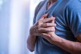 Image result for Chest Pain