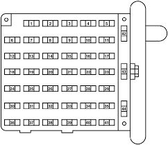 The fuse panel is located below and to the left of the steering wheel by the brake pedal. 1997 2008 Ford E150 E250 E350 E450 E550 Fuse Box Diagram Fuse Diagram