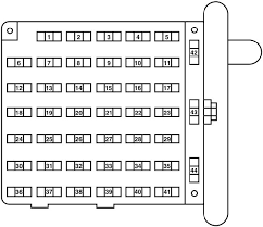 Vivid and ground 2006 ford f 150 under hood fuse box diagrams ought never to be hooked up collectively, other than again along with the circuit panel bus bar. 1997 2008 Ford E150 E250 E350 E450 E550 Fuse Box Diagram Fuse Diagram