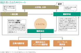 EDUCATION IN JAPAN - The Japan Times