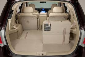 Along with it the straight 4 cylinder engines. 2011 Toyota Highlander Picture 42664