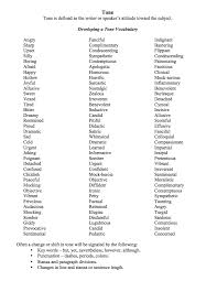 Tone Word List Tone Words List Tone Words Spelling Words
