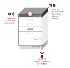 Définition passer à la casserole dans le dictionnaire de définitions reverso, synonymes. Meubles De Cuisine Sur Mesure La Solution Rangement Blog Schmidt