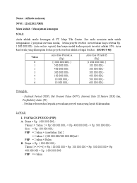 Dari contoh kasus proyek c dan f di atas, karena umur proyek f 3 tahun sementara proyek c mempunyai umur 6 tahun, maka proyek f dianggap melakukan 2 kali investasi. Tugas Manajemen Keuangan Keputusan Investasi Pdf