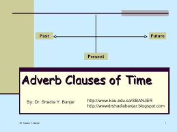 Adverb of time are those adverbs which tell us about a verb in the canvas of time. Adverb Clauses Of Time By Dr Shadia