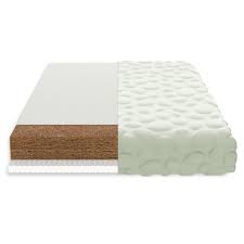 Pin On My Organic Sleep