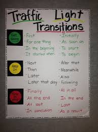 Image Result For Transition Word Anchor Chart Teaching