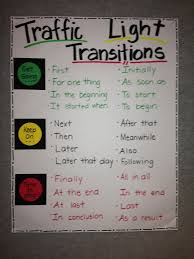 image result for transition word anchor chart teaching