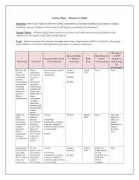 They try out practical strategies in the class room. Action Research Plan In Apa The Action Research Process Apa Guidelines Include A Page Number Or Paragraph Number Research Indicates That Students In Hong Kong Devote On Average 5 Hours