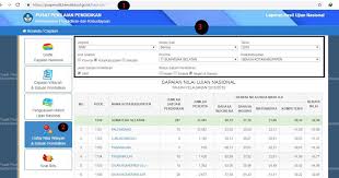Check spelling or type a new query. Cara Cek Hasil Nilai Unbk Unkp Tahun 2019 Secara Online Together