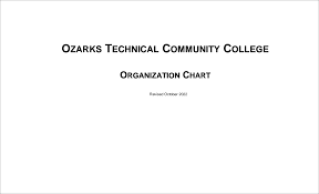 OZARKS TECHNICAL COMMUNITY COLLEGE OZARKS TECHNICAL COMMUNITY COLLEGE