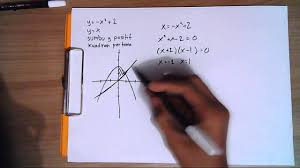 We did not find results for: Kalkulus Contoh Soal Mencari Luas Daerah Dan Volume Benda Putar Youtube