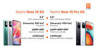 List of mobile devices, whose specifications have been recently viewed. Redmi Note 10 5g Redmi Note 10 Pro 5g Launched With Dimensity Socs Price Specifications 91mobiles Com