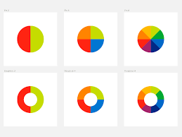 Correct Pie Chart Templates Download Ppt Graph Templates Pie